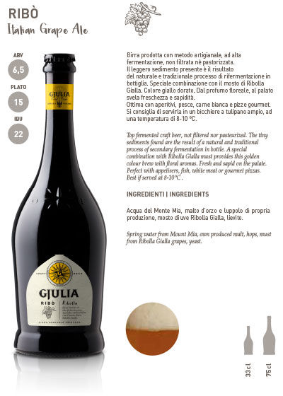 Schede-birra_Part6