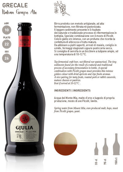 Schede-birra_Part7